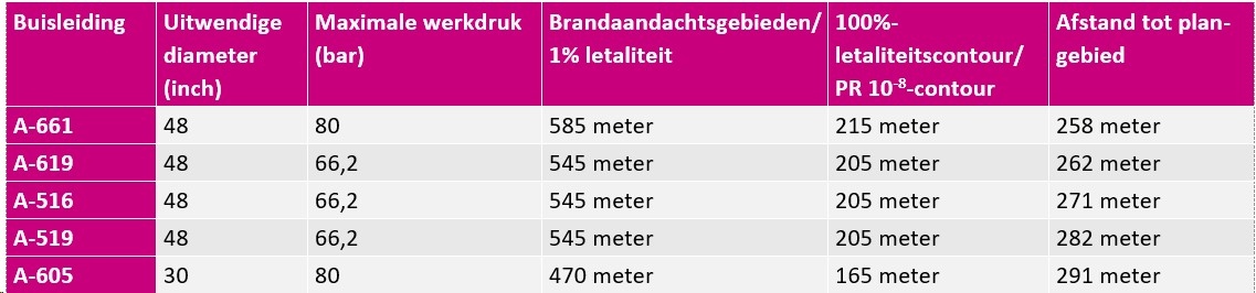 i_NL.IMRO.0160.OP20220661-ON01_0036.jpg