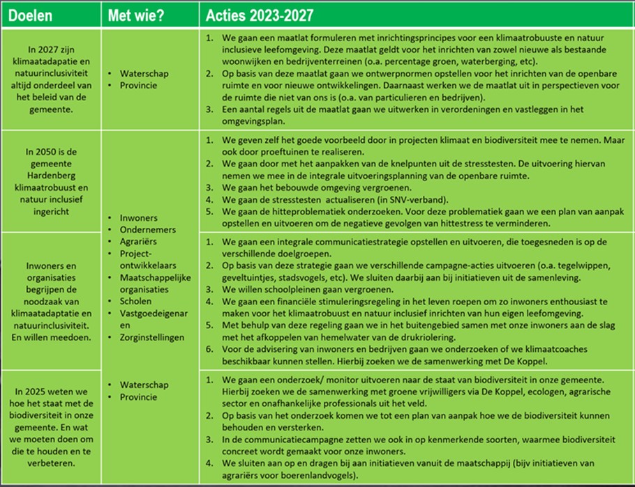 i_NL.IMRO.0160.OP20220661-ON01_0045.jpg