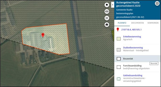afbeelding binnen de regeling