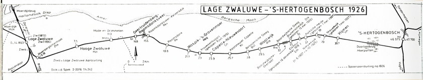 kaart van oude Halvezolenlijn