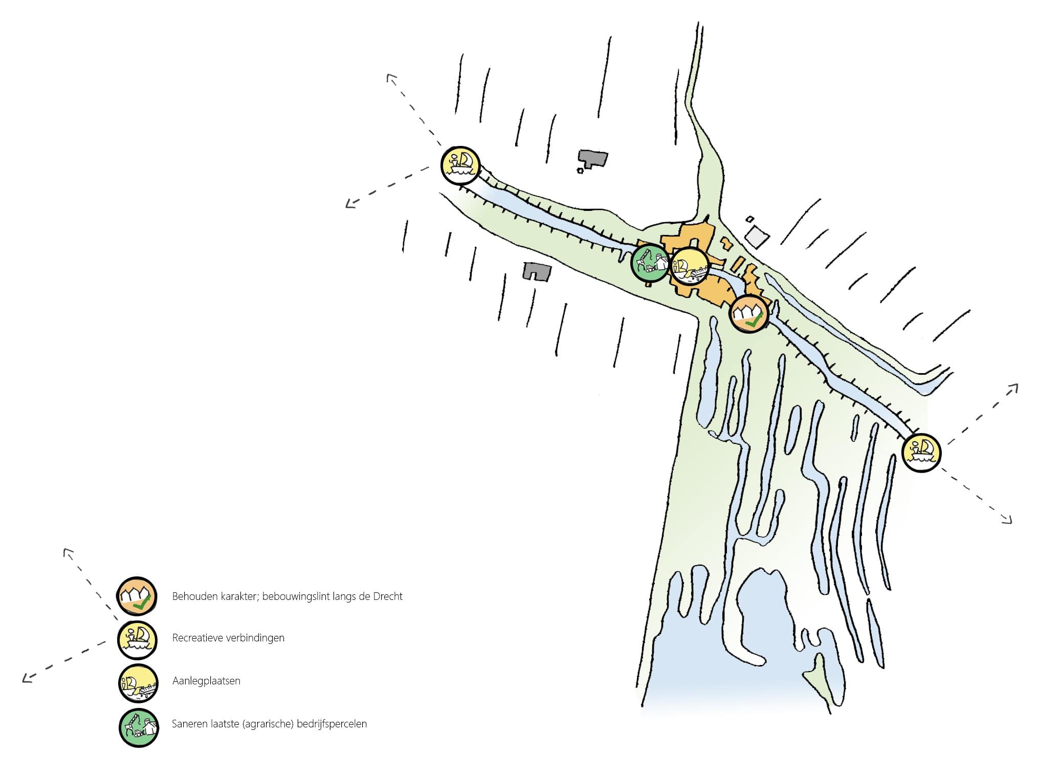 afbeelding binnen de regeling