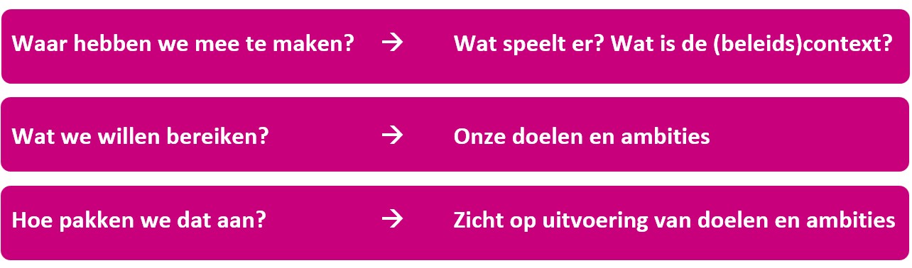 Hoofdstuk3.jpg