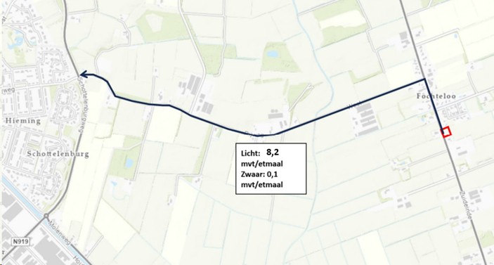 afbeelding binnen de regeling