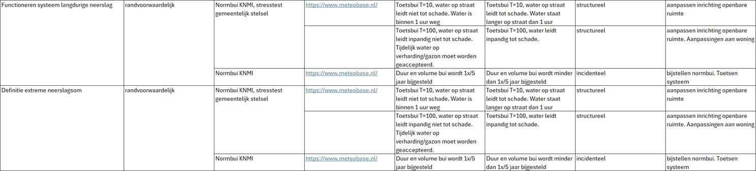 Afbeelding45Neerslag.jpg
