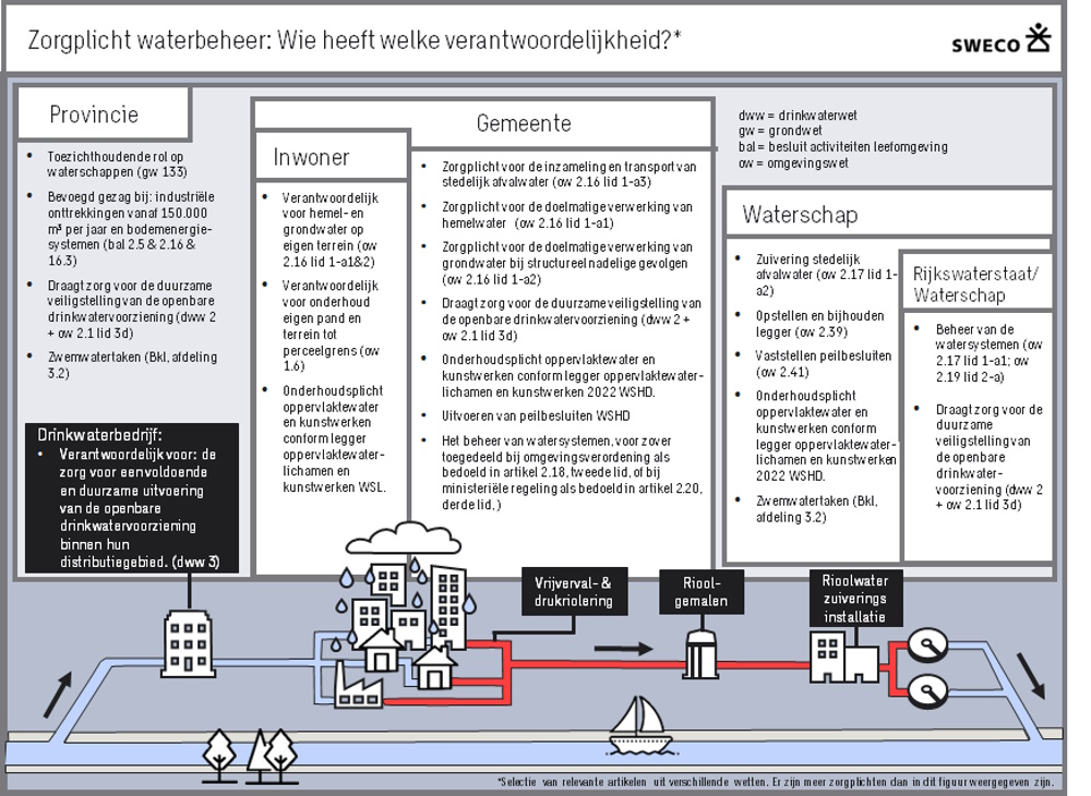 Afbeelding13Verantwoordelijkheden.jpg