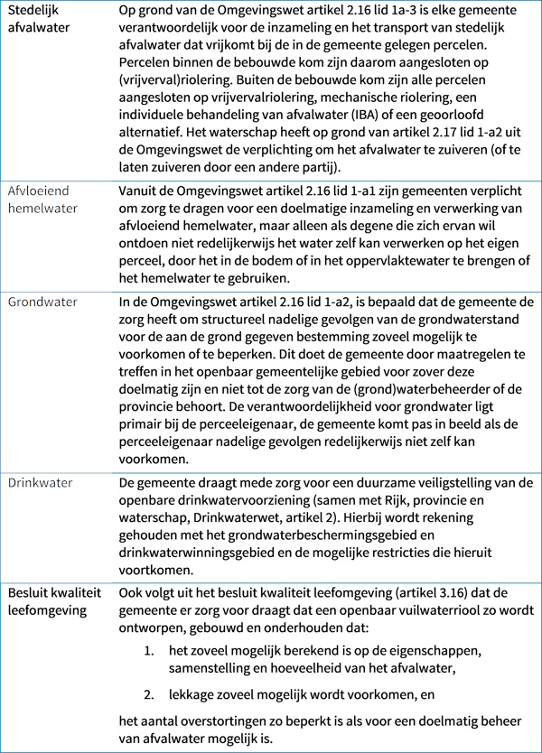 Afbeelding5TabelTiteltoevoegenv2.jpg