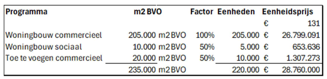 Afbeelding met tekst, schermopname, Lettertype, nummer

Door AI gegenereerde inhoud is mogelijk onjuist.