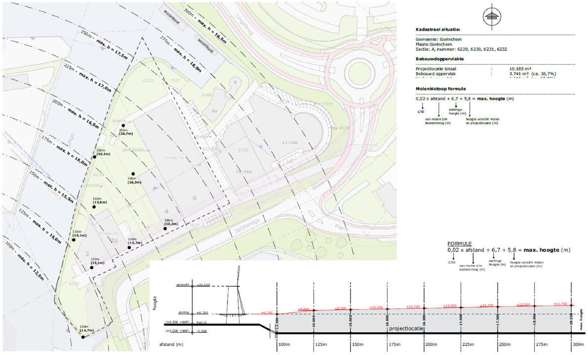 afbeelding binnen de regeling