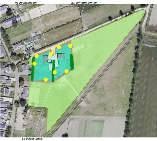 afbeelding binnen de regeling