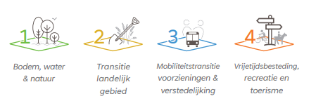 Afbeelding met tekst, diagram, ontwerp

Automatisch gegenereerde beschrijving