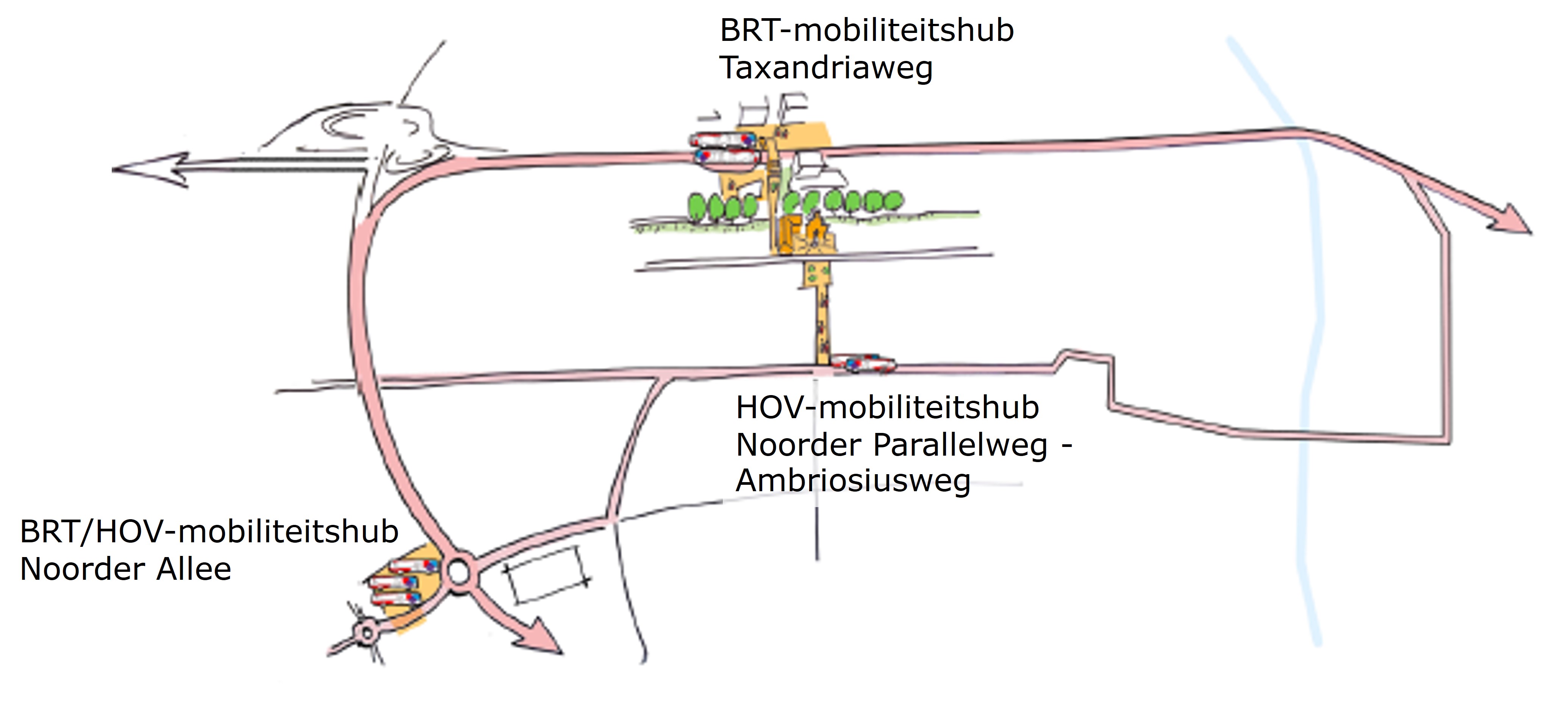 afbeelding binnen de regeling