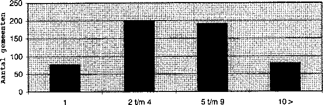 kst-19981999-25655-102-8.gif