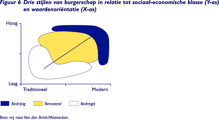 Kamerstuk 30530 Nr 2 Overheidnl Officiële Bekendmakingen - 