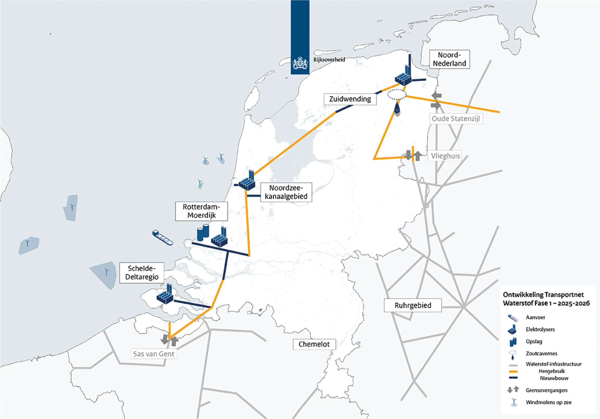 Fase 1: gereed 2025 – 2026: grote industriële clusters aan de kust + de verbinding met opslag