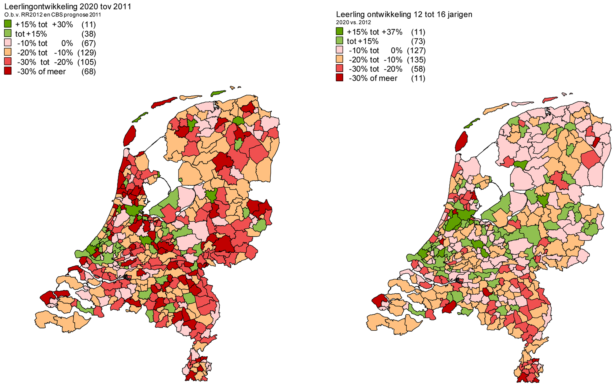 Figuur 1 Leerlingendaling op gemeenteniveau. Links primair onderwijs, rechts voortgezet onderwijs.