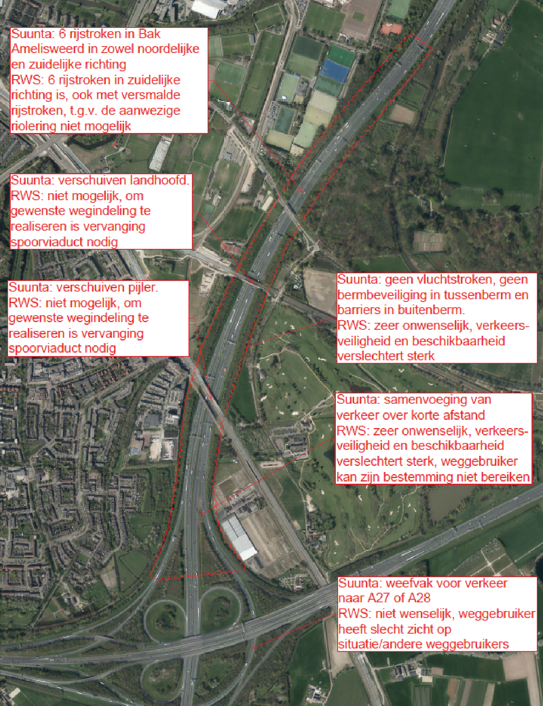Bevindingen rapport SUUNTA met 2x6 rijstroken op A27 Ring Utrecht