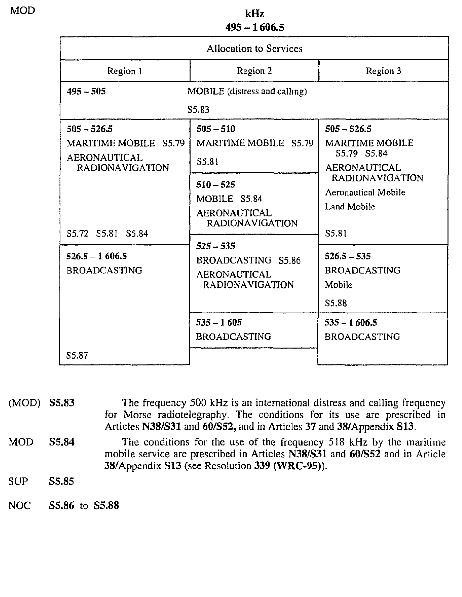 verkleinde afbeelding van trb-1997-135-071.png