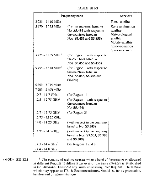 verkleinde afbeelding van trb-1997-135-300.png