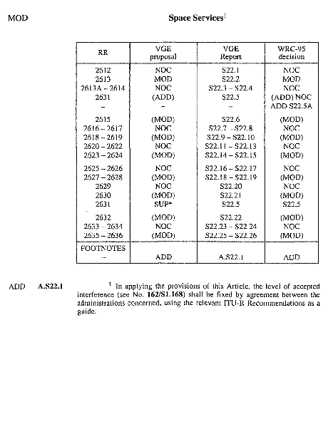 verkleinde afbeelding van trb-1997-135-306.png