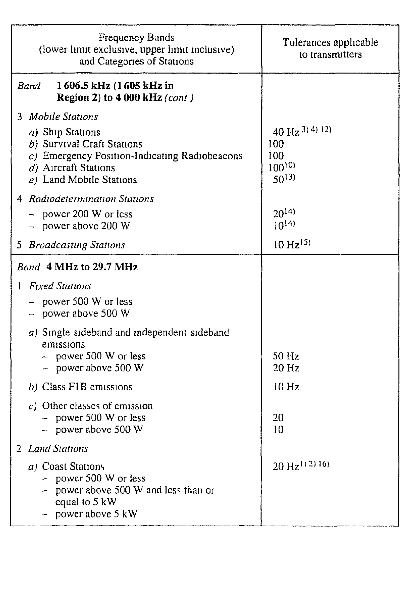 verkleinde afbeelding van trb-1997-135-410.png