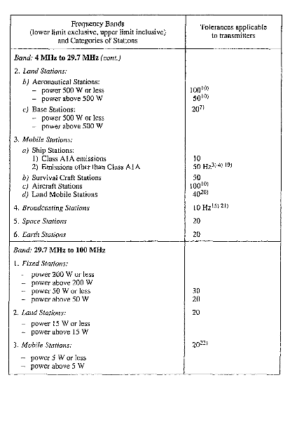 verkleinde afbeelding van trb-1997-135-411.png