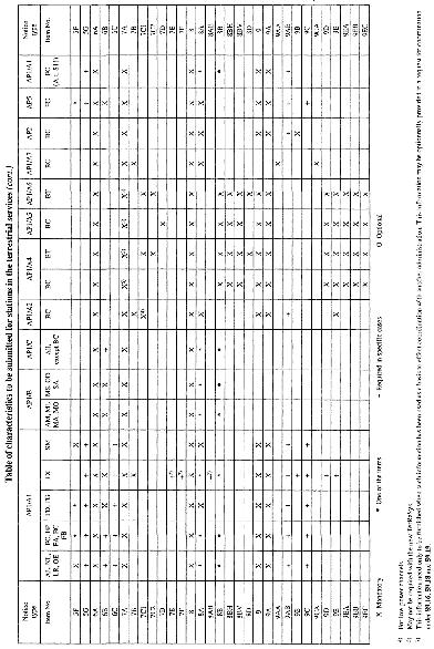 verkleinde afbeelding van trb-1997-135-441.png