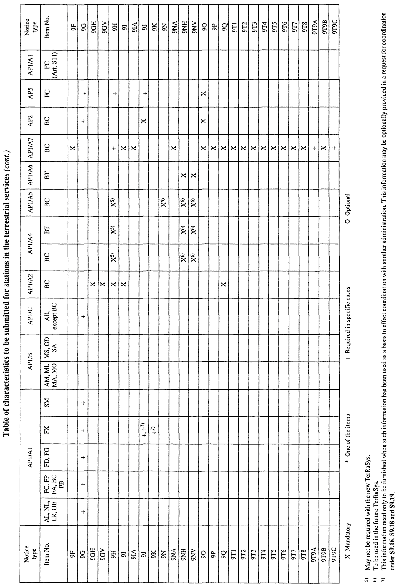 verkleinde afbeelding van trb-1997-135-443.png