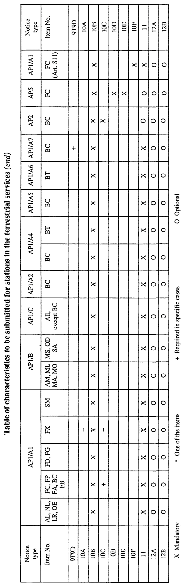 verkleinde afbeelding van trb-1997-135-445.png