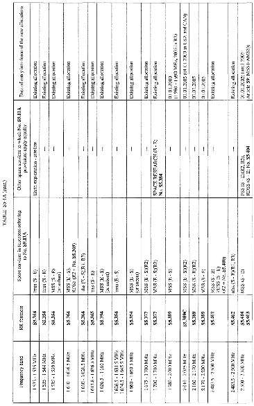 verkleinde afbeelding van trb-1997-135-491.png