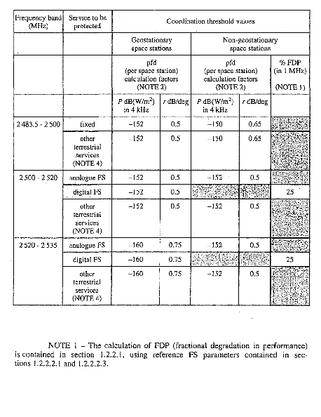 verkleinde afbeelding van trb-1997-135-504.png