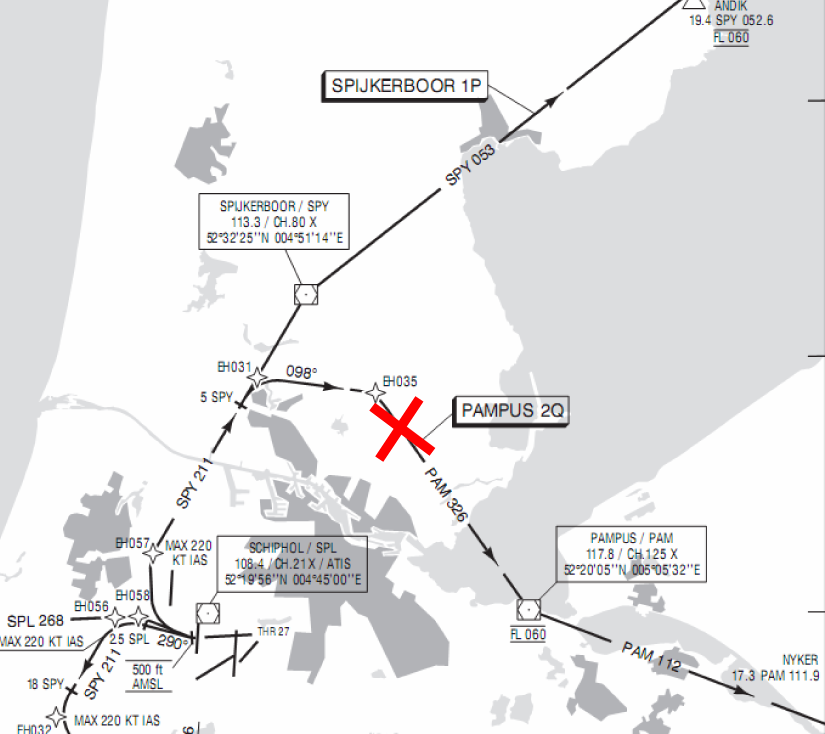 Figuur 1. Ligging van de PAMPUS 2Q route die vervalt.