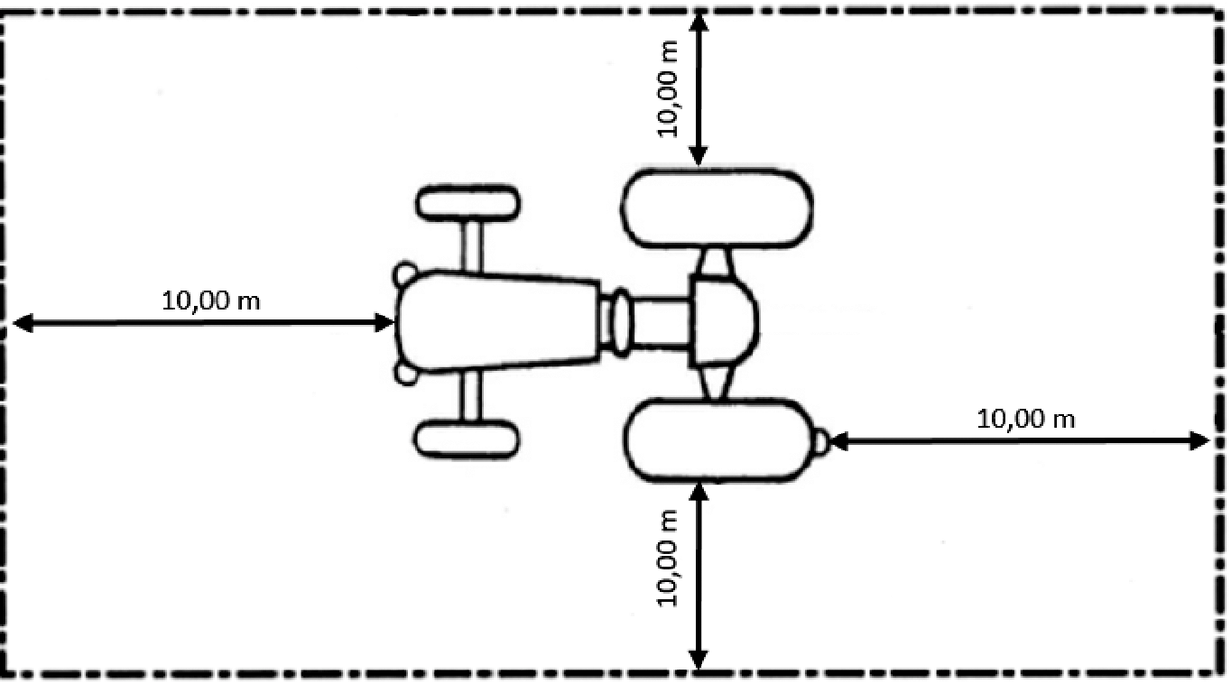 Figuur 10a. Afmetingen proefterrein.