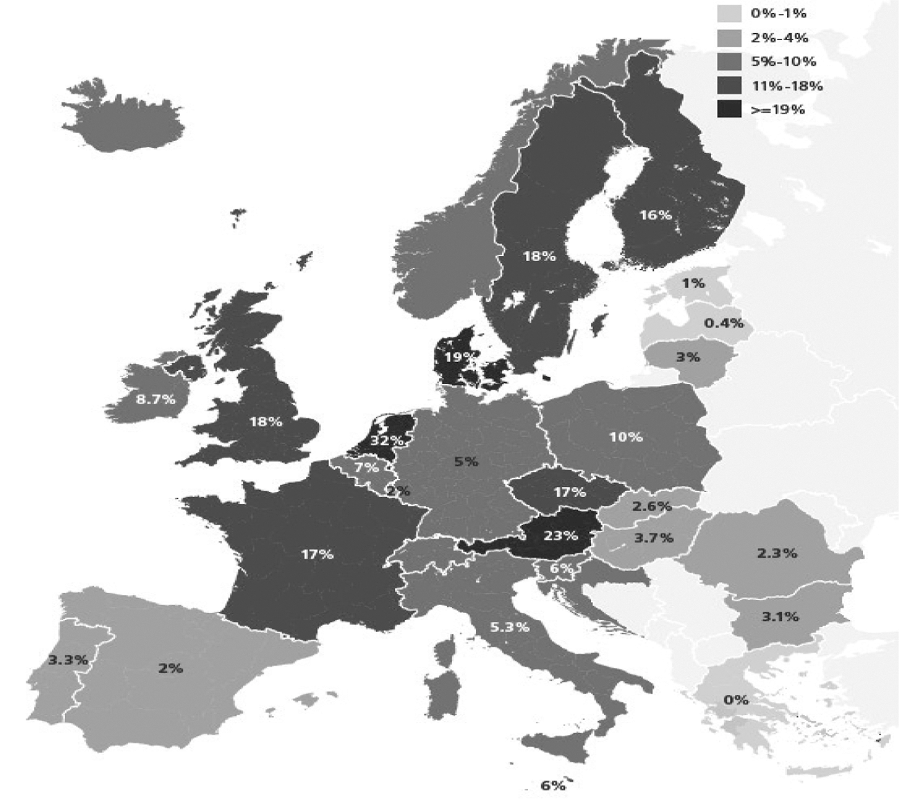 Figuur 1.2: sociale huisvesting als percentage van de                 totale woningvoorraad, Europa 2012 