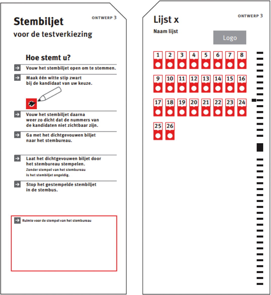 Model 3: De kiezer kiest het stembiljet van een lijst, en stemt op een kandidaatsnummer