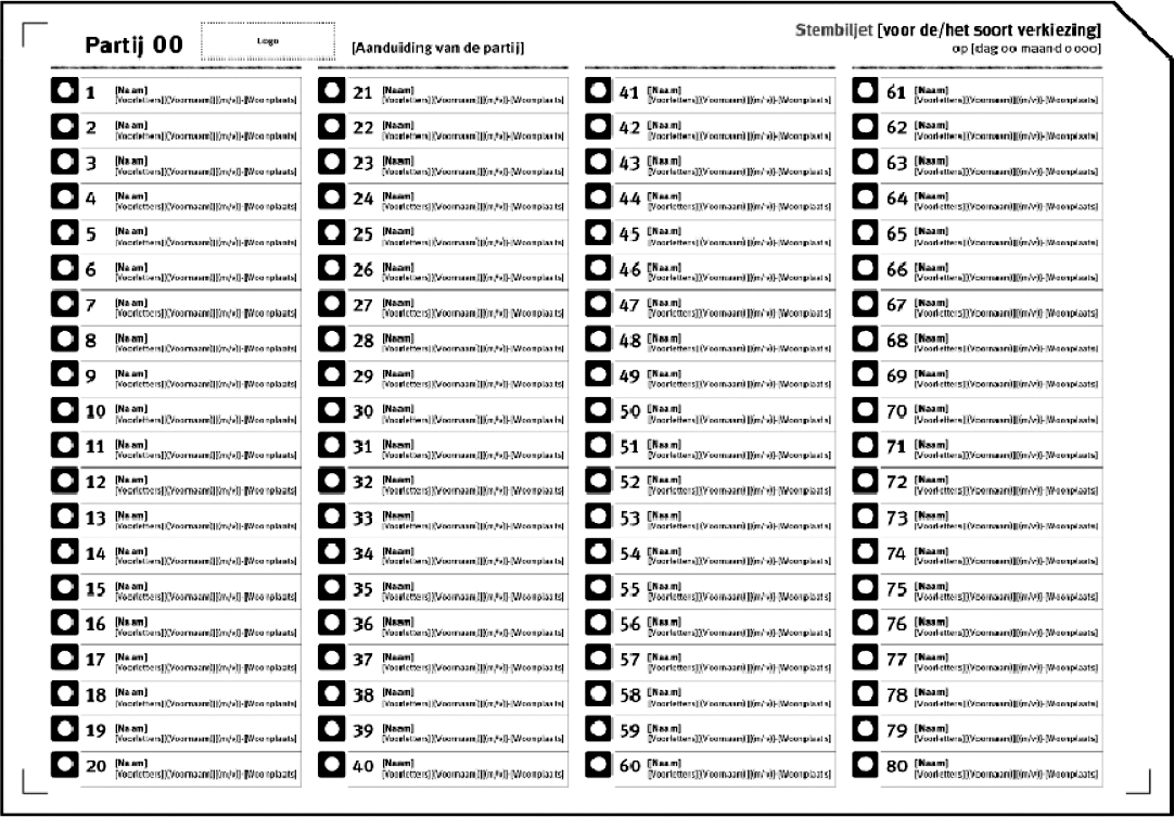 Schets van een stembiljet model 1 (per partij, met namen van kandidaten; voorzijde)