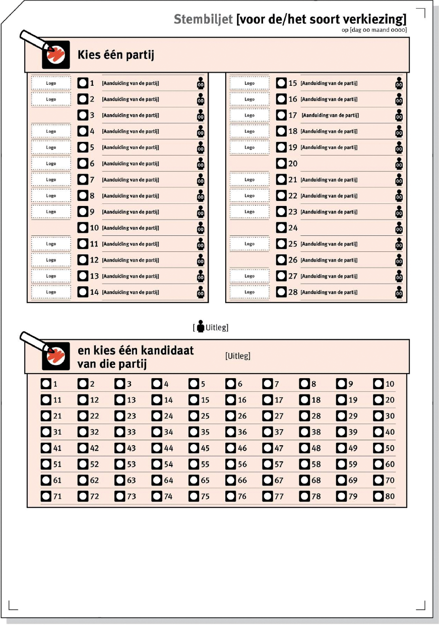 Schets van een stembiljet model 2 (met partijen en kandidaatnummers; voorzijde)