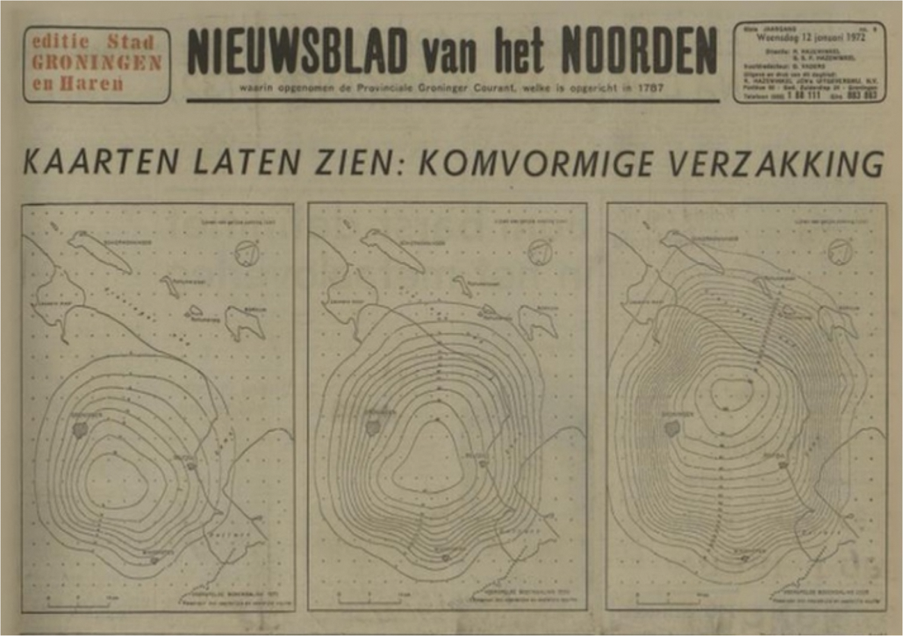 Figuur 1.8 Bodemdaling door gaswinning is voorpaginanieuws, 12 januari 1972 