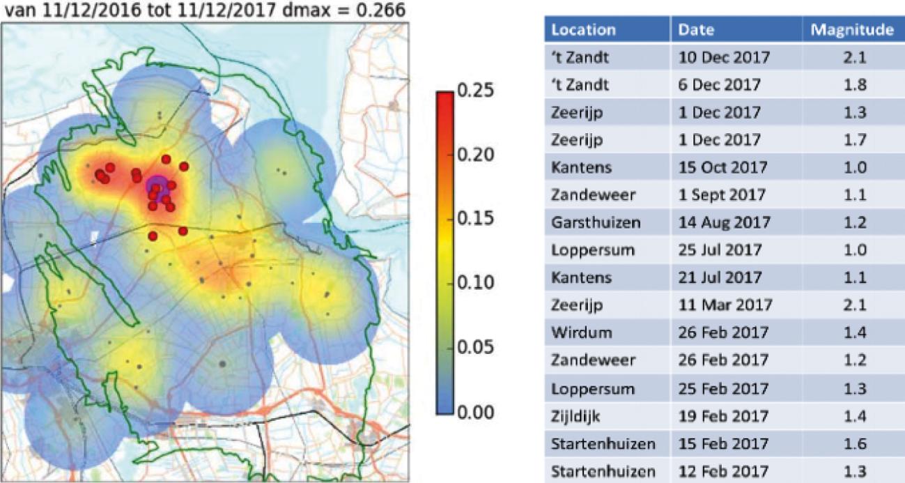 Figuur 7.1 Analyse van de overschrijding van het aantal aardbevingen groter dan magnitude 1 per vierkante kilometer in 2017