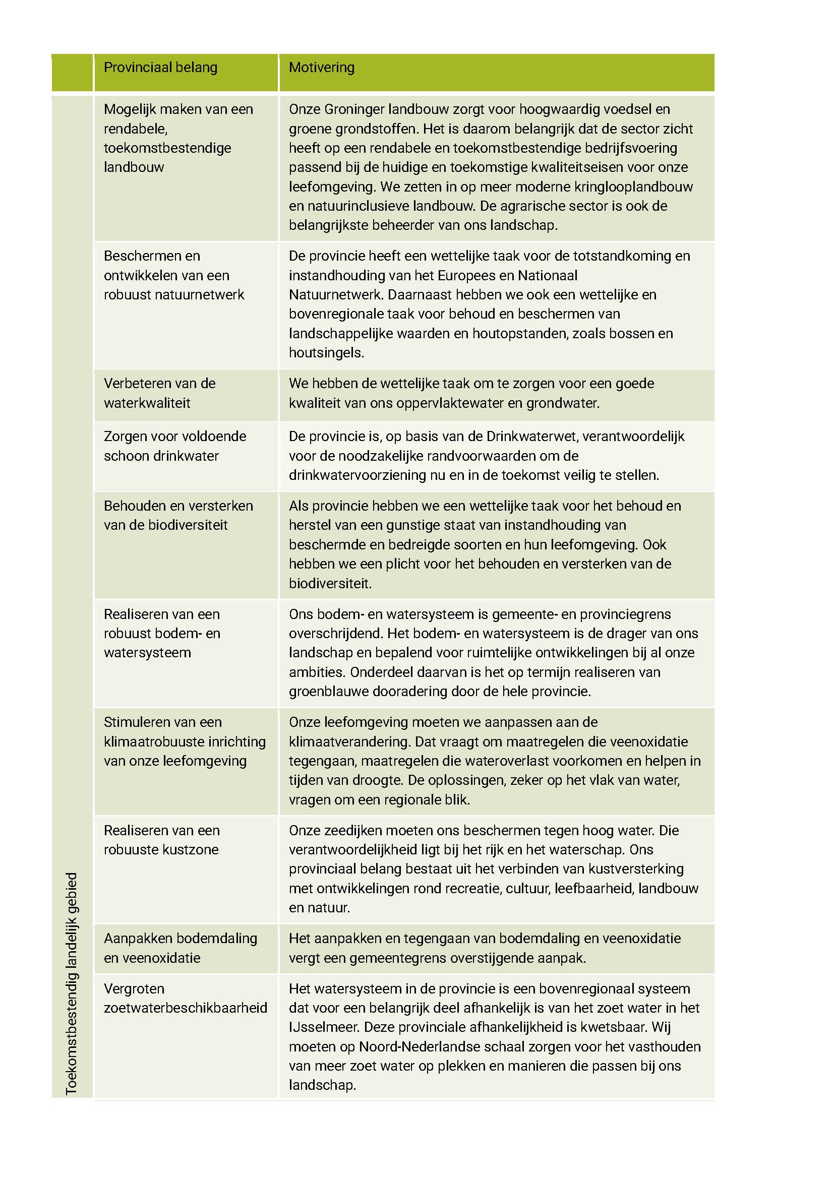 afbeelding binnen de regeling