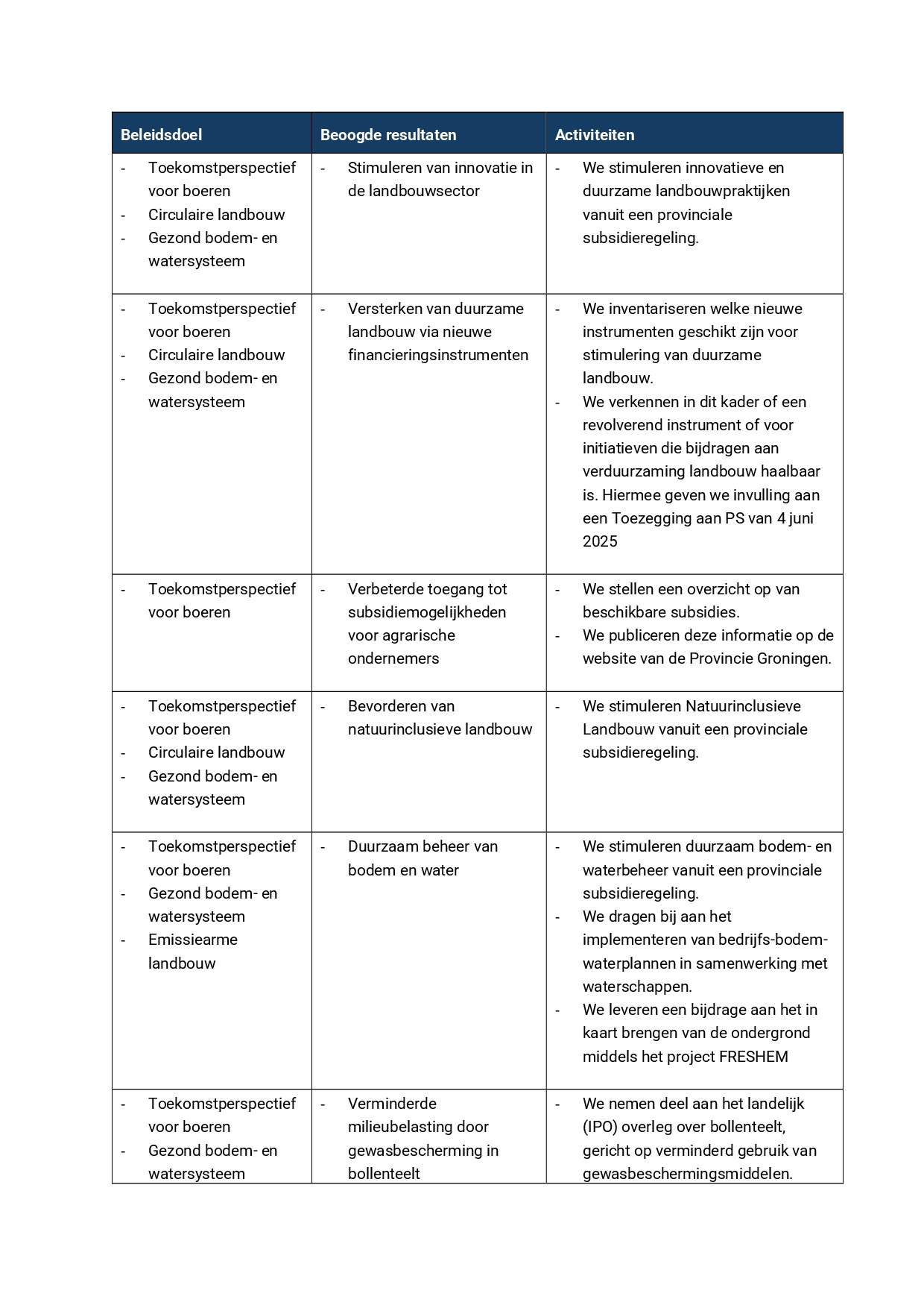 afbeelding binnen de regeling