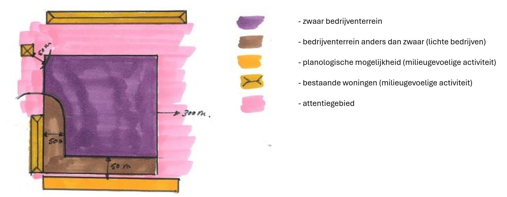 afbeelding binnen de regeling