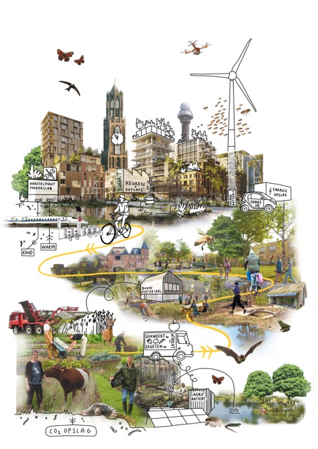 afbeelding binnen de regeling