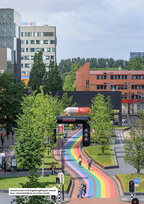 afbeelding binnen de regeling