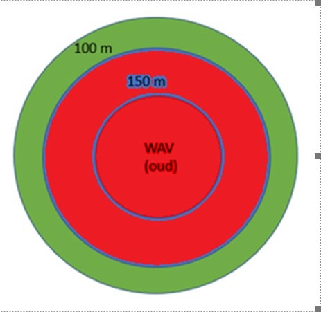 afbeelding binnen de regeling