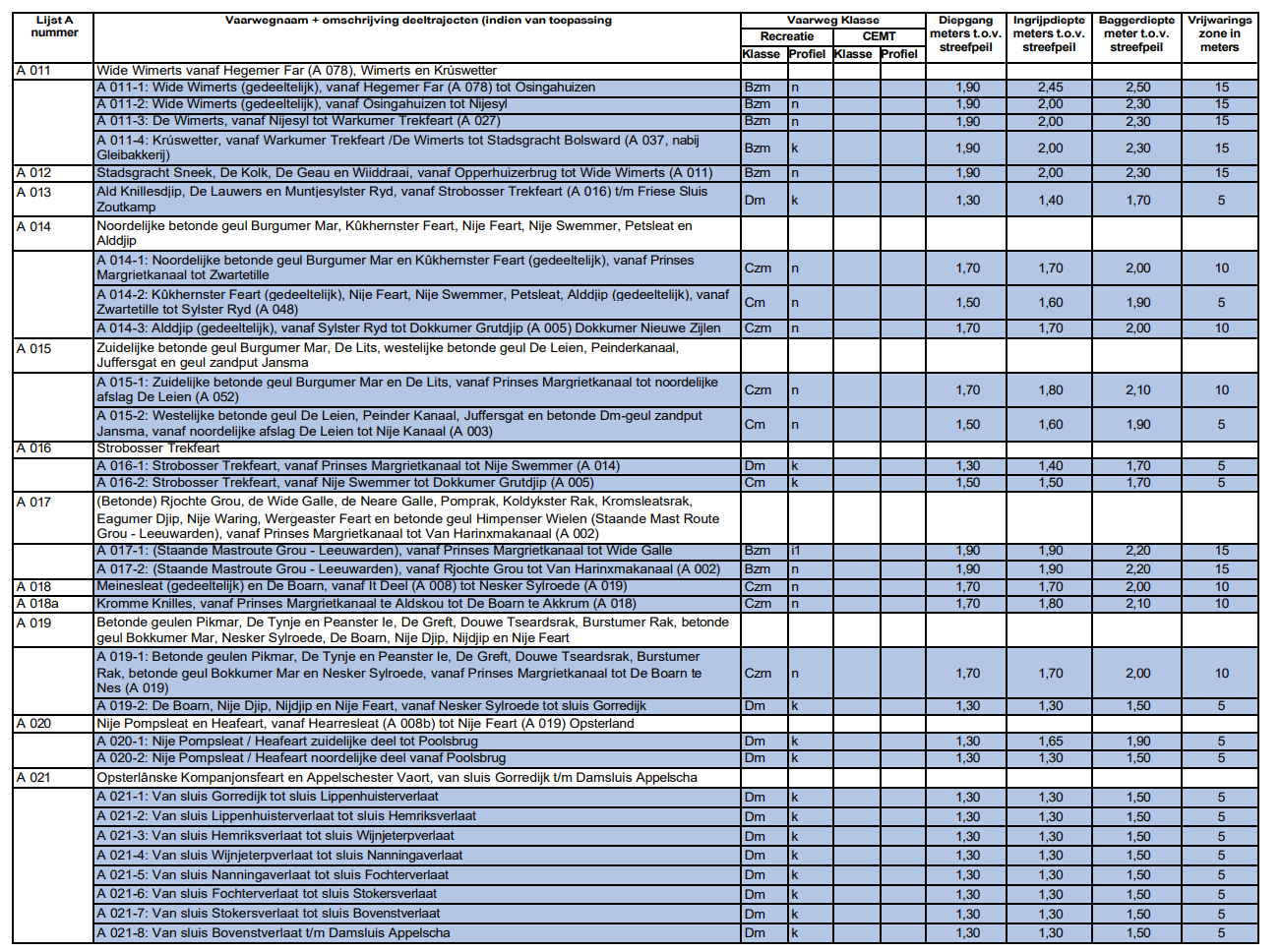 Afbeelding met tekst, schermopname, nummer, Parallel

Door AI gegenereerde inhoud is mogelijk onjuist.