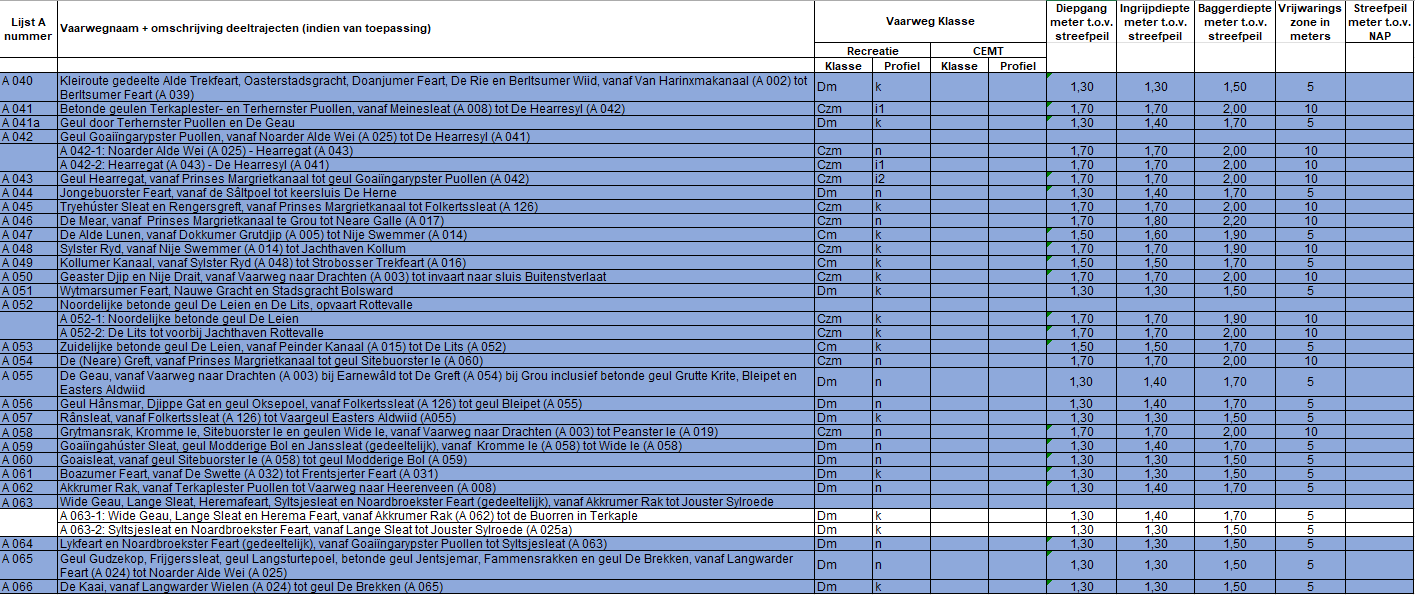 Afbeelding met tekst, schermopname, software, Parallel

Door AI gegenereerde inhoud is mogelijk onjuist.
