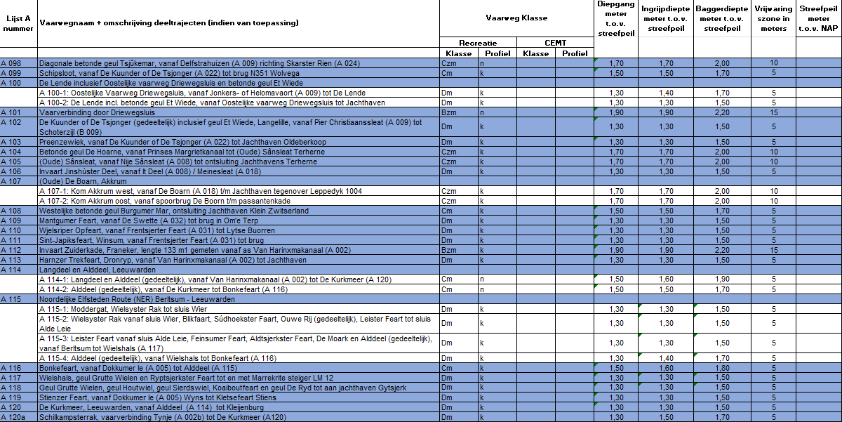 Afbeelding met tekst, schermopname, Parallel, nummer

Door AI gegenereerde inhoud is mogelijk onjuist.