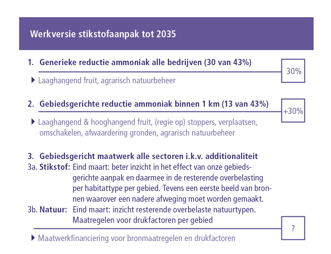 Afbeelding met tekst, schermopname, Lettertype, nummer

Door AI gegenereerde inhoud is mogelijk onjuist.