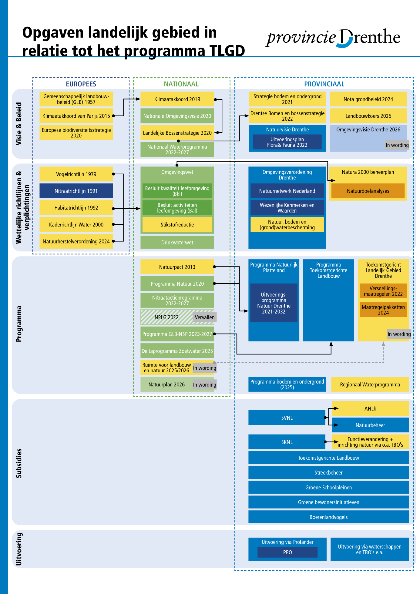 Afbeelding met tekst, schermopname, Webpagina, software

Door AI gegenereerde inhoud is mogelijk onjuist.