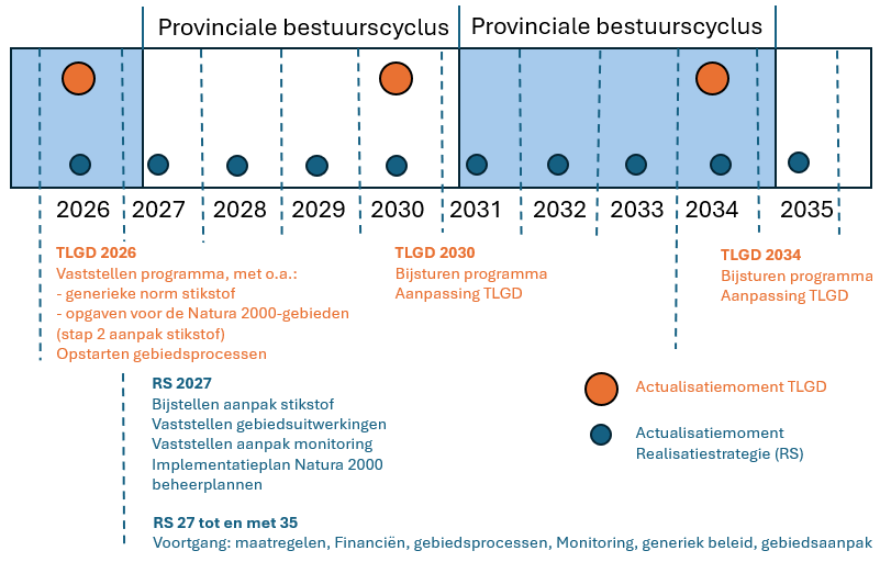 Afbeelding met tekst, schermopname, nummer, Lettertype

Door AI gegenereerde inhoud is mogelijk onjuist.